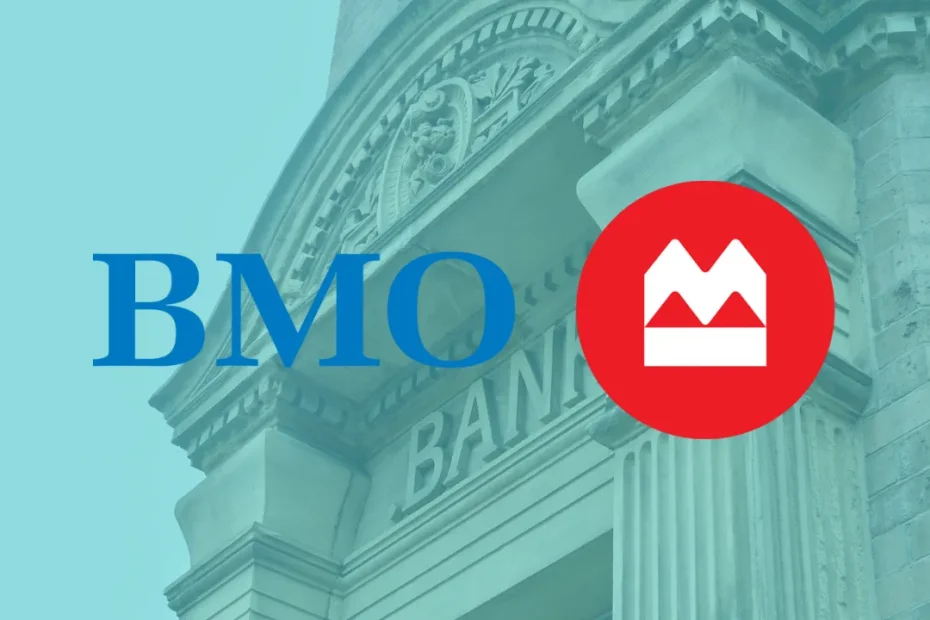 BMO Personal Loans: Empower Your Future