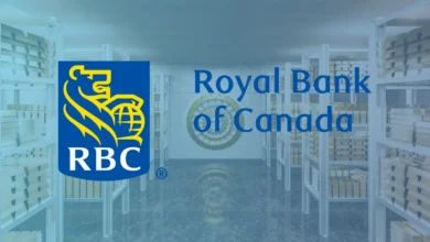 Royal Bank: Your Loan, Your Path