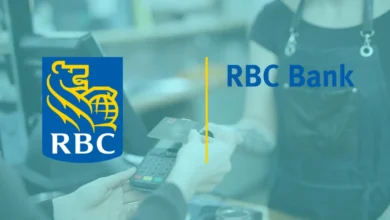 Master the RBC Credit Card: Your Detailed Guide