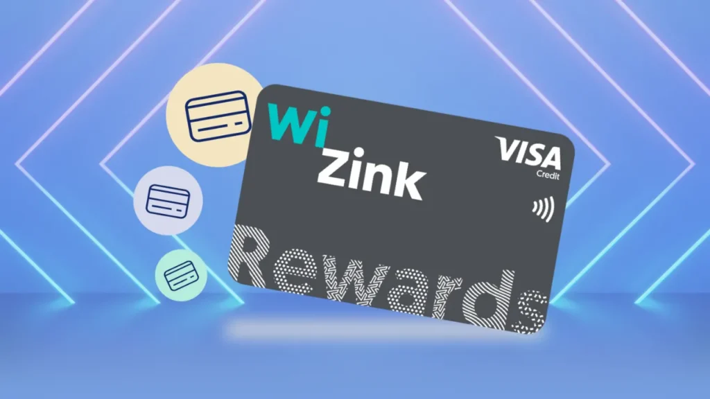 WiZink Credit Card: Spend Your Way